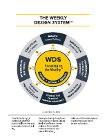 EHM_Weekly_Design_System.pdf
